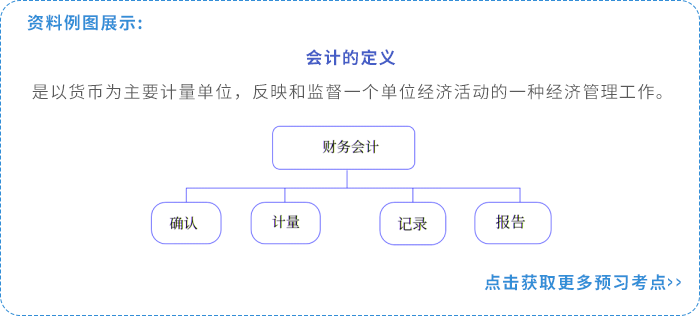 知識點(diǎn)