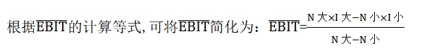資本結(jié)構(gòu)優(yōu)化——2025年中級會計財務(wù)管理預(yù)習階段考點
