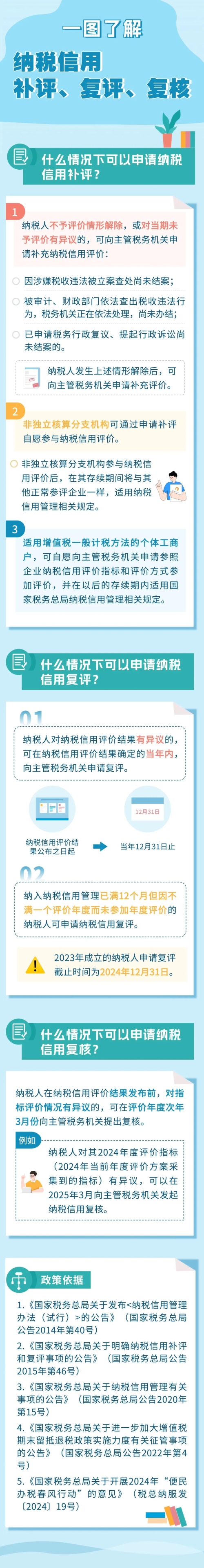 實(shí)操課程