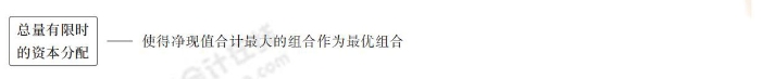 24-思維導圖記憶冊-注會財管_00_14
