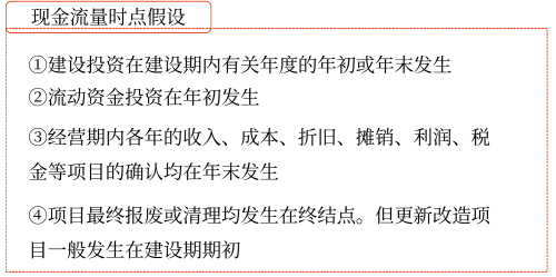 2025年中級(jí)會(huì)計(jì)財(cái)務(wù)管理預(yù)習(xí)階段考點(diǎn)