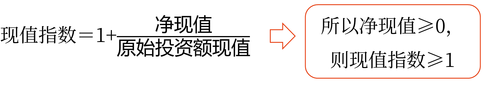 現(xiàn)值指數(shù)——2025年中級會計財務管理預習階段考點