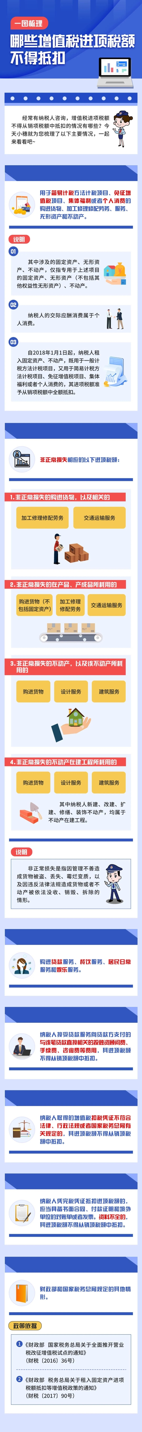 實(shí)操課程