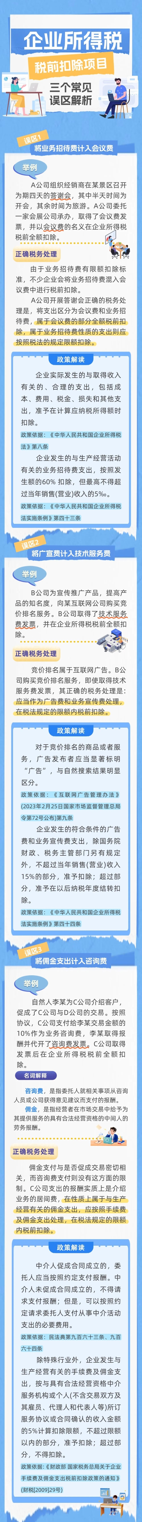 實操課程