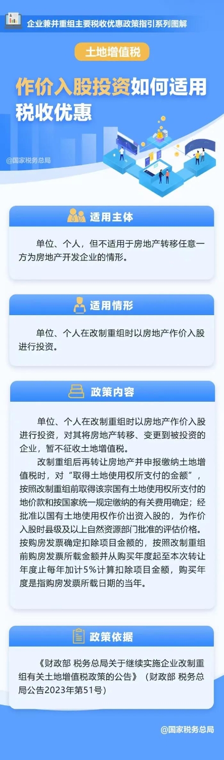 實(shí)操課程