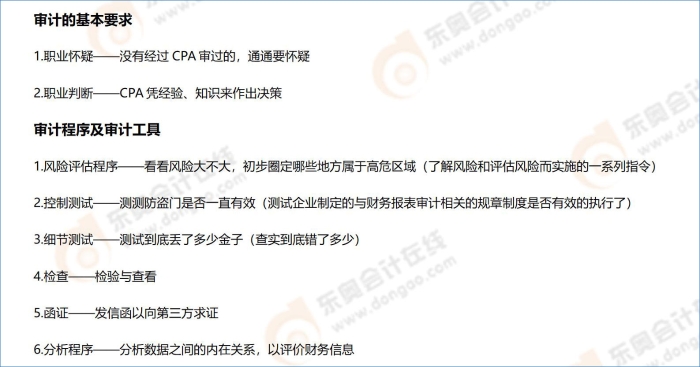 審計-白話寶典