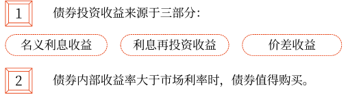 2025年中級會計財務(wù)管理預習階段考點