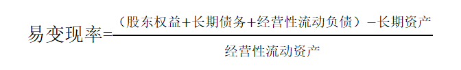 易變現(xiàn)率的計算