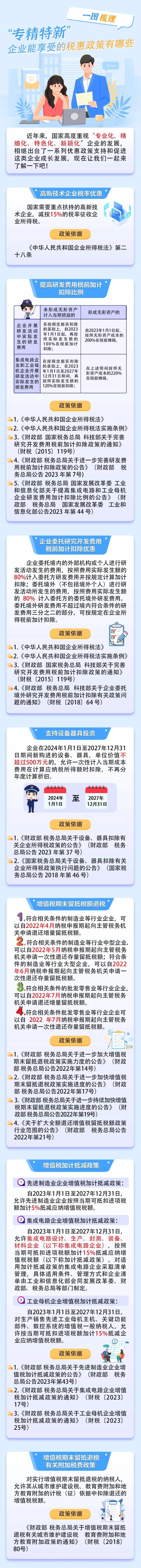 實操課程