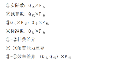 手寫板