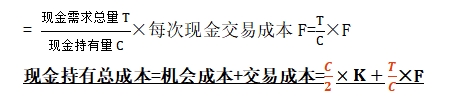中級會計