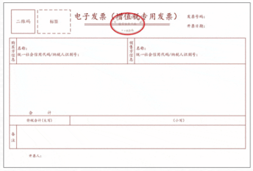 實操課程