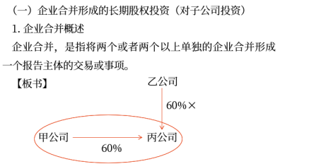企業(yè)合并形成的長期股權投資