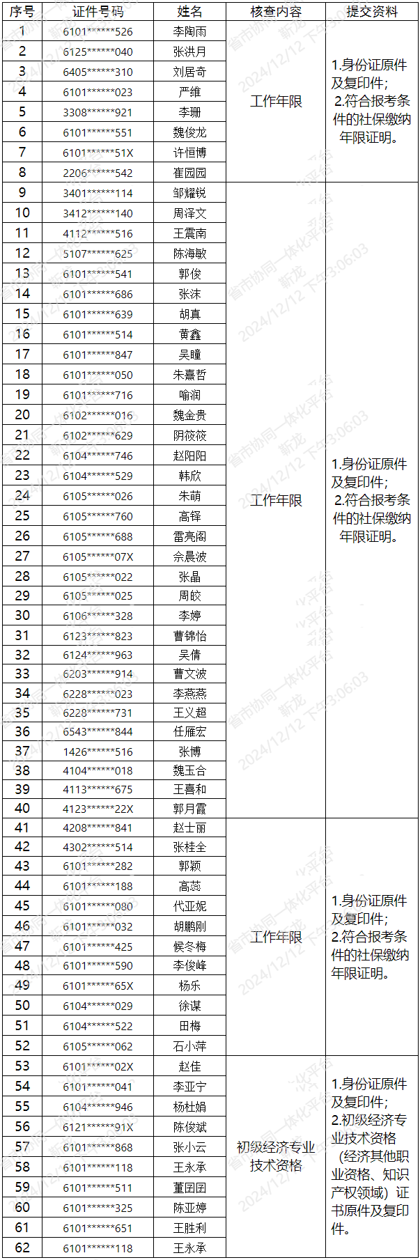 filename=_名單