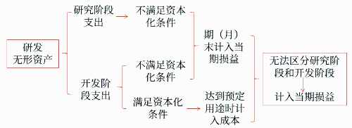 圖片1