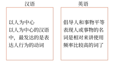審計為什么這么難？4