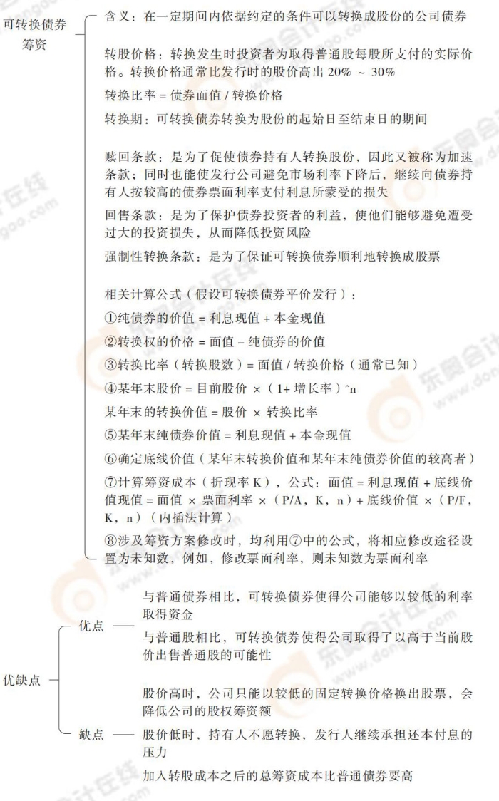 24-思維導(dǎo)圖記憶冊(cè)-注會(huì)財(cái)管_00_10