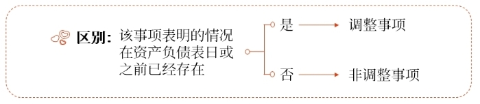 調(diào)整事項(xiàng)與非調(diào)整事項(xiàng)的區(qū)別