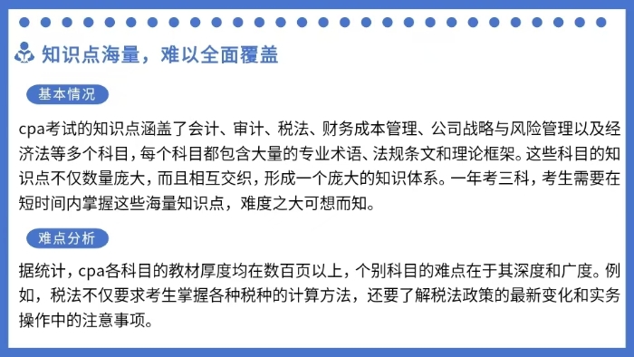 知識點海量，難以全面覆蓋