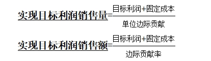目標(biāo)利潤(rùn)分析——2025年中級(jí)會(huì)計(jì)財(cái)務(wù)管理預(yù)習(xí)階段考點(diǎn)
