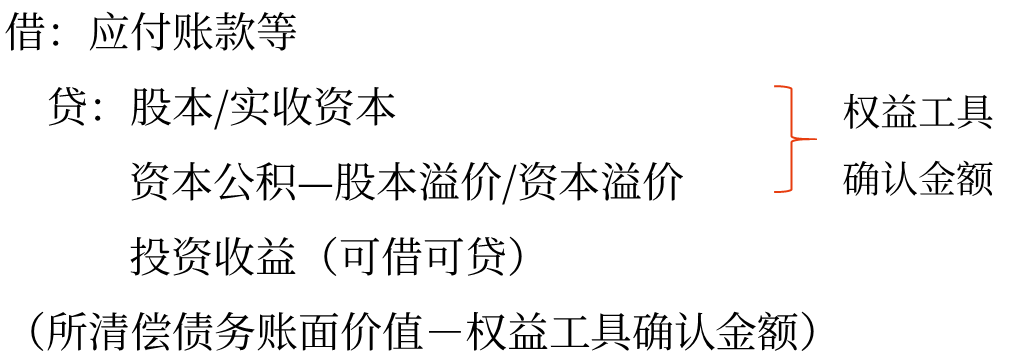 中級會計(jì)賬務(wù)處理1