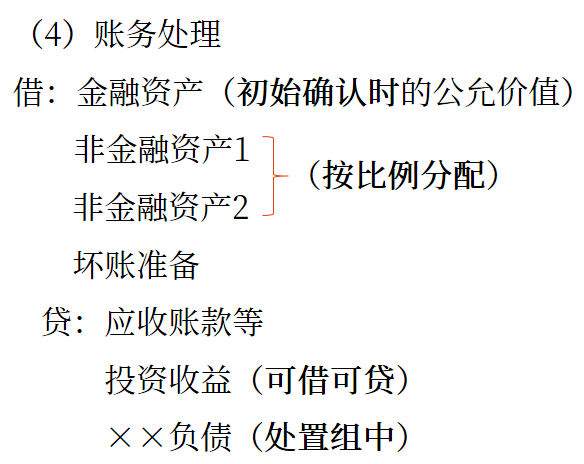 中級會計(jì)賬務(wù)處理3