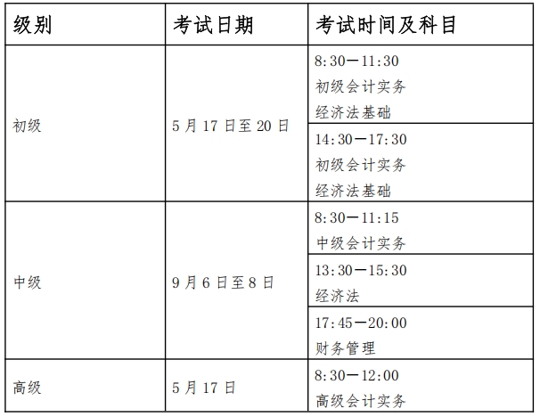 考試時(shí)間。