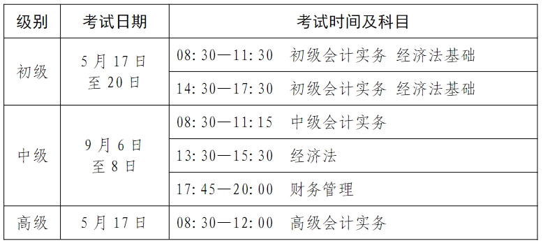 考試時(shí)間中級會(huì)計(jì)