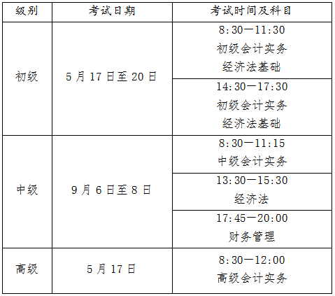 中級會(huì)計(jì)考試時(shí)間