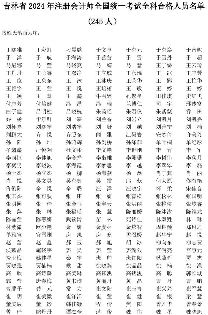 吉林省2024年注冊會計師全國統(tǒng)一考試全科合格人員名單