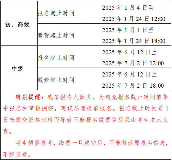 報名時間