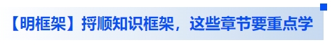 中級會計【明框架】捋順知識框架，這些章節(jié)要重點學(xué)