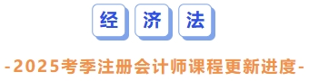 經濟法