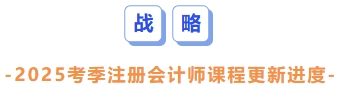 戰(zhàn)略