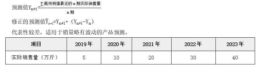 銷售預(yù)測分析——2025年中級會(huì)計(jì)財(cái)務(wù)管理預(yù)習(xí)階段考點(diǎn)
