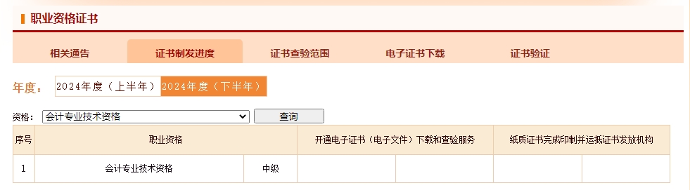 2025年1月份了！中級會計電子證書什么時候出？制證進度如何？