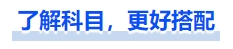 中級(jí)會(huì)計(jì)了解科目，更好搭配