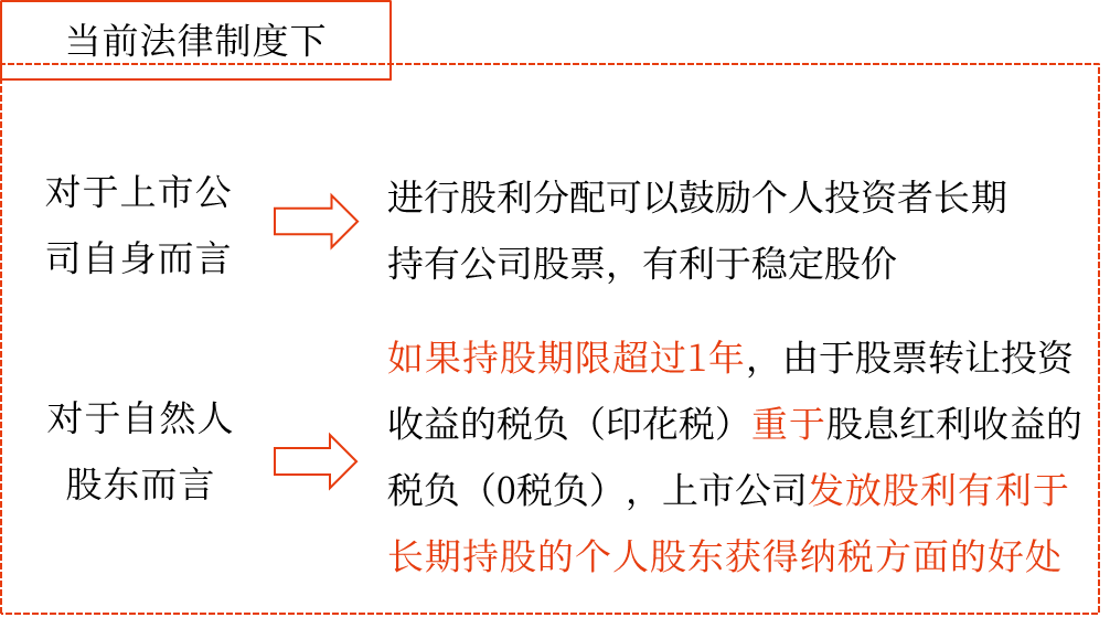 2025年中級(jí)會(huì)計(jì)財(cái)務(wù)管理預(yù)習(xí)階段考點(diǎn)