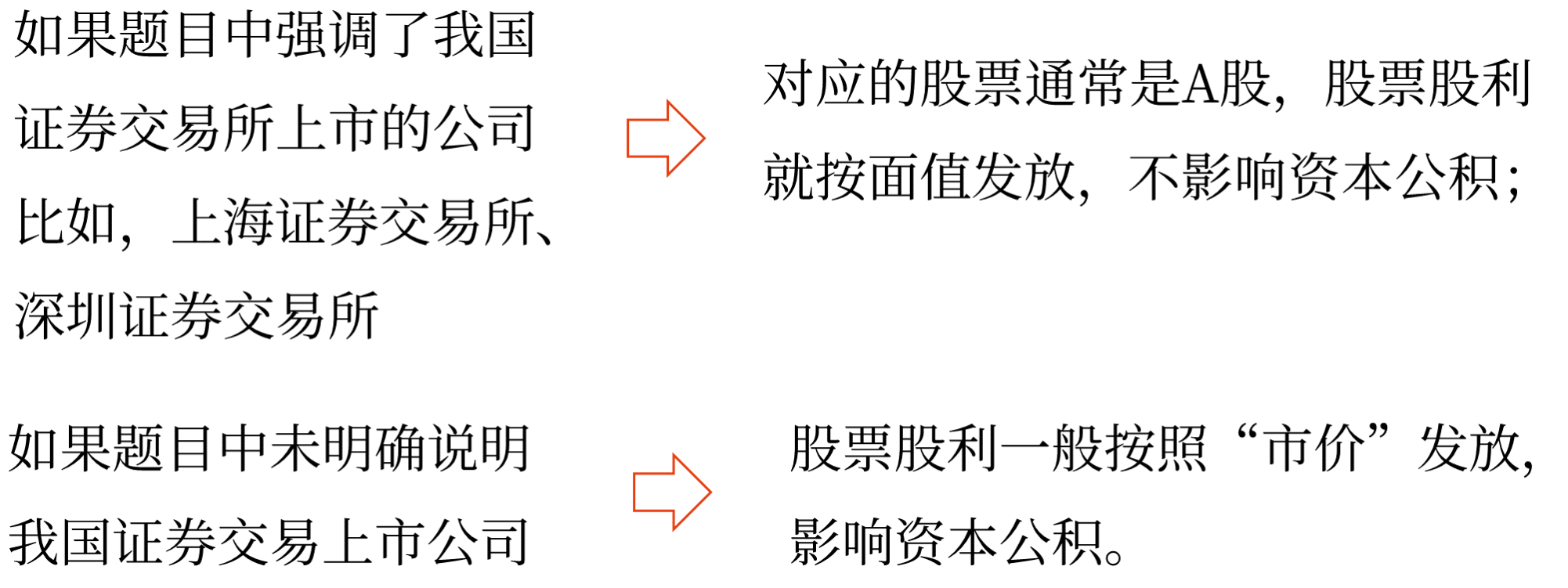 股利支付形式與程序——2025年中級會計財務(wù)管理預(yù)習(xí)階段考點