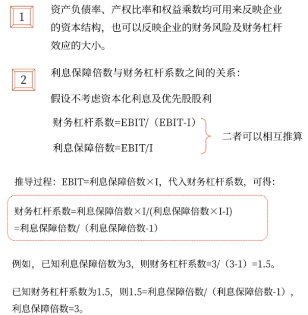 償債能力分析——2025年中級(jí)會(huì)計(jì)財(cái)務(wù)管理預(yù)習(xí)階段考點(diǎn)