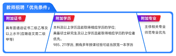 教師招聘「優(yōu)先條件」