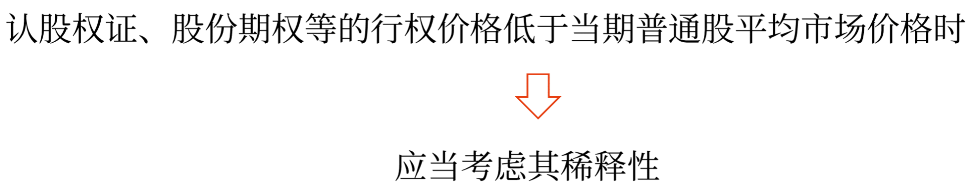 2025年中級會計財務(wù)管理預(yù)習(xí)階段考點(diǎn)