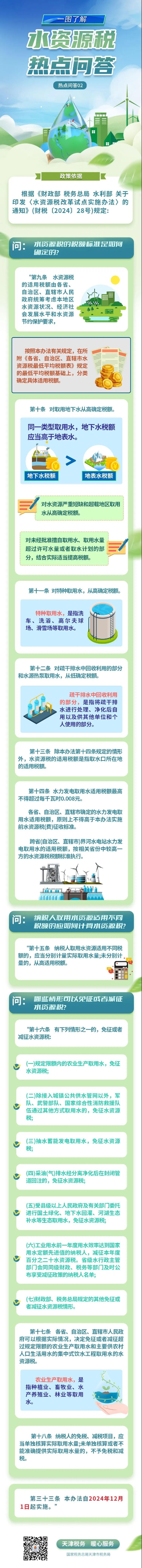 實操課程