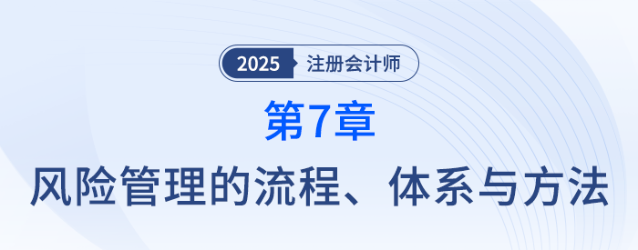 第七章風(fēng)險管理的流程、體系與方法②_25年注冊會計師戰(zhàn)略搶學(xué)記憶樹