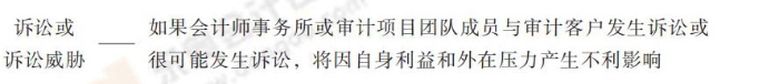 24-注會-思維導圖記憶冊-審計_00_26