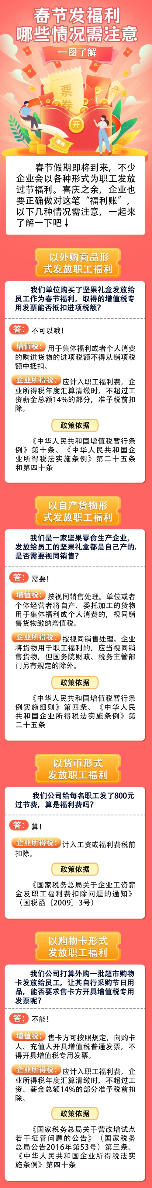 實(shí)操課程