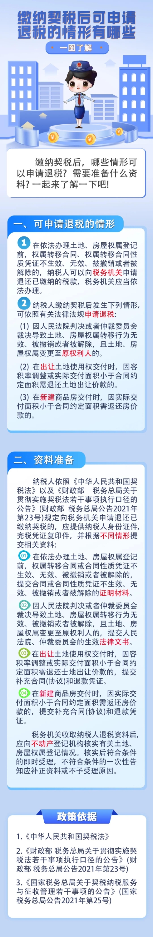 實操課程