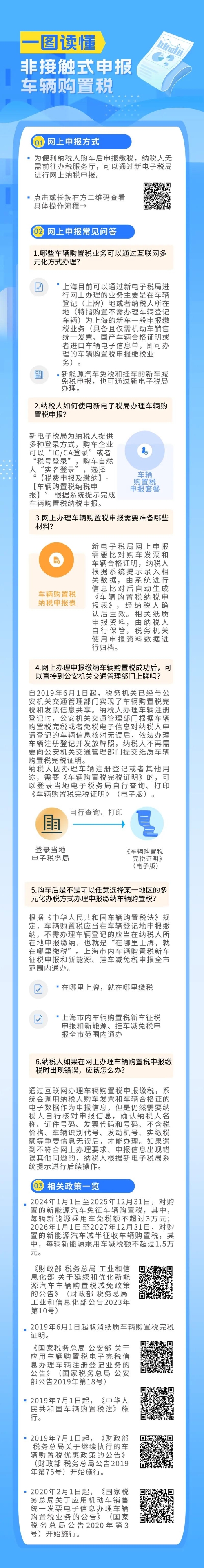 實操課程