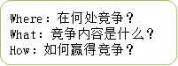 p1知識點