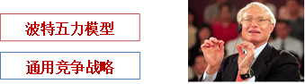 p1知識點(diǎn)